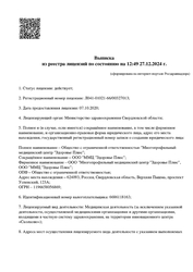 Лицензия клиники Медицинский центр Здоровье Плюс на Успенском — № Л041-01021-66/00327013 от 07 октября 2020