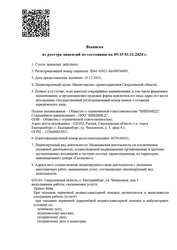 Лицензия клиники Клиника ВикиМед на Патриса Лумумбы — № Л041-01021-66/00976699 от 15 декабря 2023