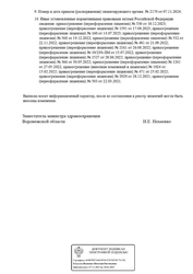 Лицензия клиники Инвитро на Лизюкова,16 — № Л041-01136-36/00574308 от 07 декабря 2020