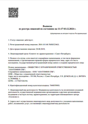 Лицензия клиники Красивые люди на Ташкентской — № Л041-01148-78/00323463 от 20 августа 2019