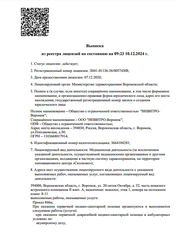 Лицензия клиники Инвитро в Боброве — № Л041-01136-36/00574308 от 07 декабря 2020