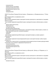 Лицензия клиники Семейная медицина (Владикавказская) — № Л041-00110-15/00590380 от 26 августа 2021