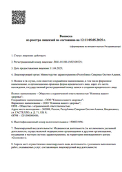 Лицензия клиники Клиника Вашего Здоровья — № Л041-01180-15/02109325 от 11 апреля 2025