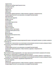 Лицензия клиники Семейная клиника — № Л041-01133-32/00333665 от 14 августа 2019