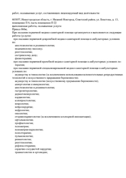 Лицензия клиники Стоматология Садко на Ленина — № Л041-01164-52 /00369149 от 25 декабря 2020