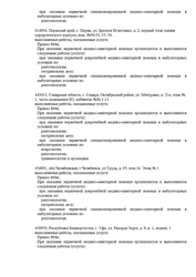 Лицензия клиники МРТ Экспресс 3Т — № Л041-01181-16 /00588998 от 05 августа 2020