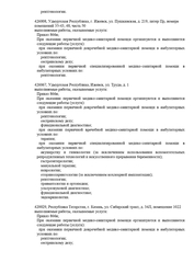 Лицензия клиники МРТ Экспресс 3Т — № Л041-01181-16 /00588998 от 05 августа 2020