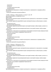 Лицензия клиники Медок Раменки — № ЛО41-01137-77/00555078 от 05 февраля 2019