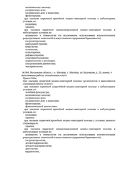 Лицензия клиники Ист Клиника на Кадомцева — № Л041-01162-50/00326797 от 28 августа 2018