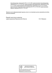 Лицензия клиники Экспертная Лор Клиника на 9 Января — № Л041-01136 - 36 00350741 от 12 февраля 2019