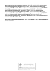 Лицензия клиники IQ оптика (Ай Кью оптика) на Орджоникидзе — — №8