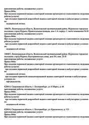 Лицензия клиники Клиника семейной офтальмологии Счастливый взгляд в Мурино — № Л041-01021-66/00358979 от 17 декабря 2020