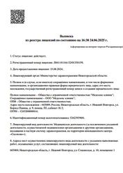 Лицензия клиники Медозонс клиник — № Л041-01164-52/01350159 от 15 августа 2024