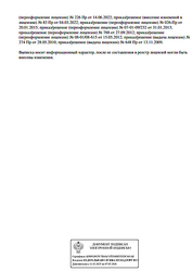 Лицензия клиники Глазная клиника Мегаоптика — № Л041-01153-30/00368746 от 20 января 2015