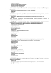 Лицензия клиники Медицинский центр МиГ на Набережной — № Л041-01152-29/00377671 от 12 октября 2020