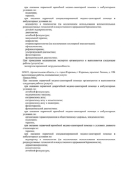Лицензия клиники Медицинский центр МиГ на Набережной — № Л041-01152-29/00377671 от 12 октября 2020