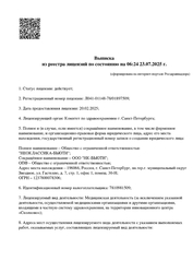 Лицензия клиники Candela Victory Plaza (Кандела Виктори Плаза) — № Л041-01148-78/01897509 от 20 февраля 2025