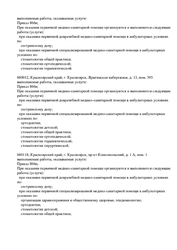 Лицензия клиники Dental Clinic (Дентал клиник) на Чернышевского — № Л041-01019-24/00358270 от 27 ноября 2020