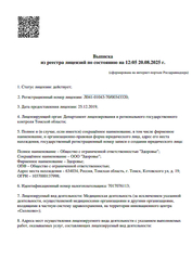 Лицензия клиники Центр современной медицины Парк здоровья (Park health) — № Л041-01043-70/00343320 от 25 декабря 2019