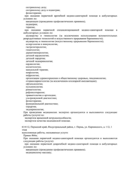 Лицензия клиники Любимый доктор на Екатерининской — № Л041-01167-59/00363434 от 30 августа 2019