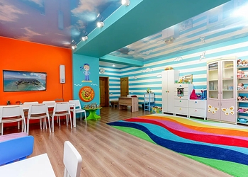 Фото клиники Санаторий Надежда — №6