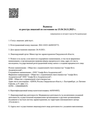 Лицензия клиники Стоматология АльфаБета на Академика Сахарова — № Л041-01021-66/00328773 от 26 октября 2021
