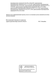 Лицензия клиники Инвитро Воронеж на Героев Стратосферы — № Л041-01136-36/00574308 от 07 декабря 2020