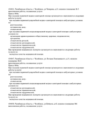 Лицензия клиники Витасмайл на Чичерина — № Л041-01024-74/00304940 от 17 марта 2016