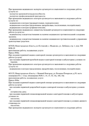 Лицензия клиники Медицинский центр Медис на Тропинина — № Л041-01164-52/00370133 от 14 марта 2018