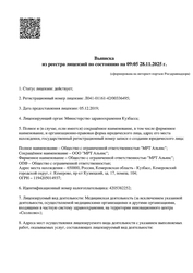 Лицензия клиники Центр МРТ Магнесия на Запорожской — № Л041-01161-42/00336495 от 05 декабря 2019