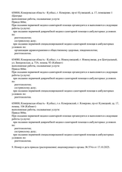Лицензия клиники Центр МРТ Магнесия на Запорожской — № Л041-01161-42/00336495 от 05 декабря 2019