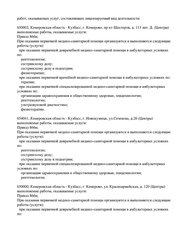 Лицензия клиники Центр МРТ Магнесия на Красноармейской — № Л041-01161-42/00359132 от 22 декабря 2020