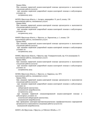Лицензия клиники ЛукаЛаб на Советской — № Л041-01108-38/00369866 от 25 февраля 2022