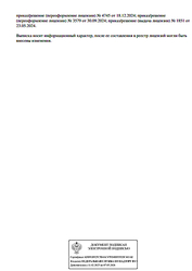 Лицензия клиники Медицинский центр Авиценна Крымск — № Л041-01126-23/01212101 от 23 мая 2024