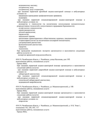 Лицензия клиники Резонанс-Мед на Машиностроителей — № Л041-01024-74/00341542 от 19 февраля 2020