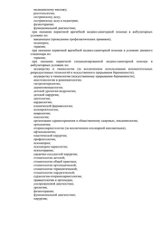 Лицензия клиники Любимый доктор на Желябова — № Л041-01167-59/00363434 от 30 августа 2019