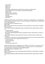 Лицензия клиники Стоматология Зубы без Боли — № Л041-01177-91/00664323 от 17 июля 2023