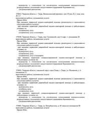 Лицензия клиники Инвитро на Колесниченко — № Л041-01136-36/00574308 от 07 декабря 2020