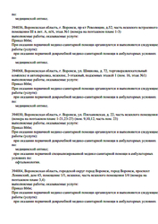 Лицензия клиники Счастливый Взгляд, г. Воронеж — № Л041-01021-66/00358979 от 17 декабря 2020