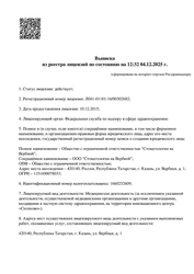Лицензия клиники Стоматология Смайл-Клиник на Вербной — № Л041-01181-16/00302682 от 10 декабря 2015