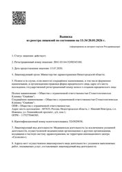 Лицензия клиники Стоматология АкваДент в Новинках — № Л041-01164-52/00345160 от 13 июля 2020