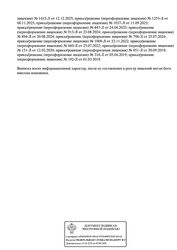 Лицензия клиники Гармония на ул. Тверитина 41 — № Л041-01021-66/00340329Л041-01021-66/00340329Л041-01021-66/00340329Л041-01021-66/00340329Л041-01021-66/00340329Л041-01021-66/0 от 12 февраля 2020