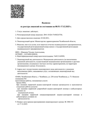 Лицензия клиники Центр Зрения на 250-летии Челябинска — № Л041-01024-74/00324750 от 03 августа 2021