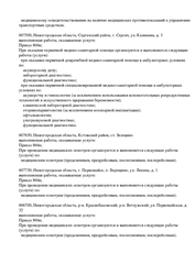 Лицензия клиники РЖД‑Медицина на Большой Печерской — № Л041-01164-52/00572785 от 13 марта 2020