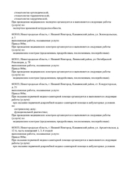 Лицензия клиники РЖД‑Медицина на Большой Печерской — № Л041-01164-52/00572785 от 13 марта 2020
