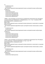 Лицензия клиники Стоматология Сергея Бегларяна на Малой Каштановой — № Л041-01148-78/00351348 от 03 февраля 2022