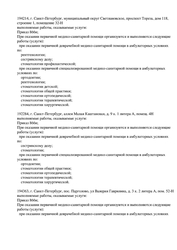 Лицензия клиники Стоматология Сергея Бегларяна на Гаврилина — № Л041-01148-78/00351348 от 03 февраля 2022
