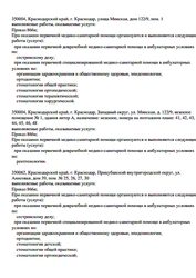 Лицензия клиники Центр Профессиональной Стоматологии на Анисовой — № Л041-01126-23/00312903 от 13 апреля 2017