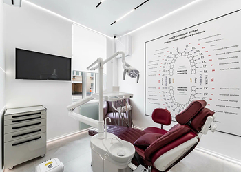 Фото клиники Центр имплантации Имплантс — №4