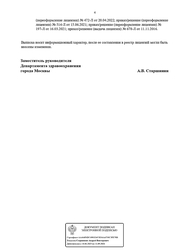 Лицензия клиники Центр речевой неврологии ДокторНейро на проспекте Маршала Жукова — № Л041-01137-77/00367646 от 11 ноября 2016